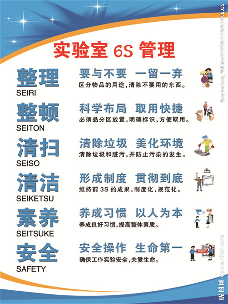 乐鱼的6S管理实施方案