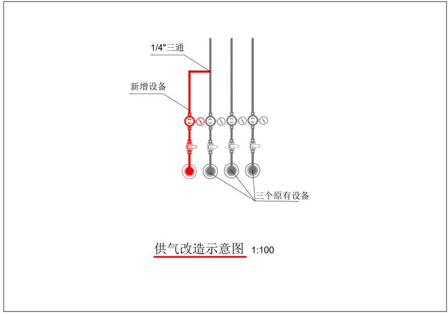 乐鱼项目