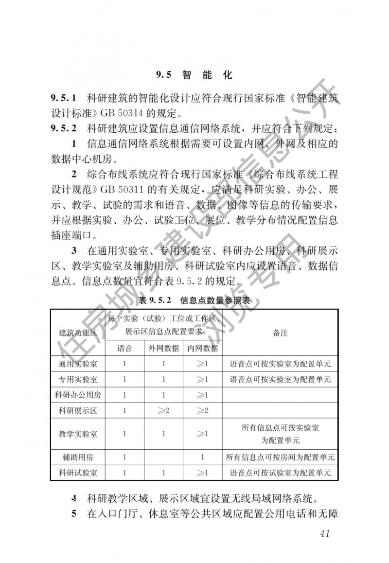 科研建筑设计标准