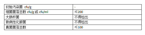 口罩生产和净化车间的建设要求