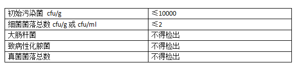 口罩生产和净化车间的建设要求